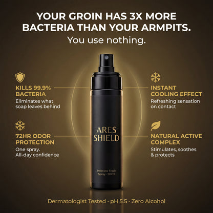 Ares Shield - Intimate Fresh Spray