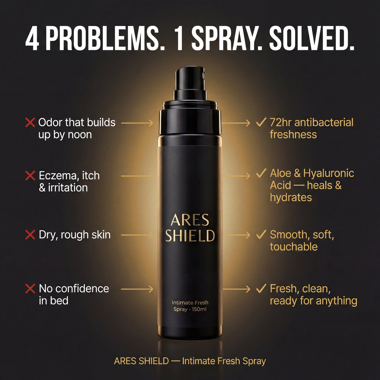 Ares Shield - Intimate Fresh Spray